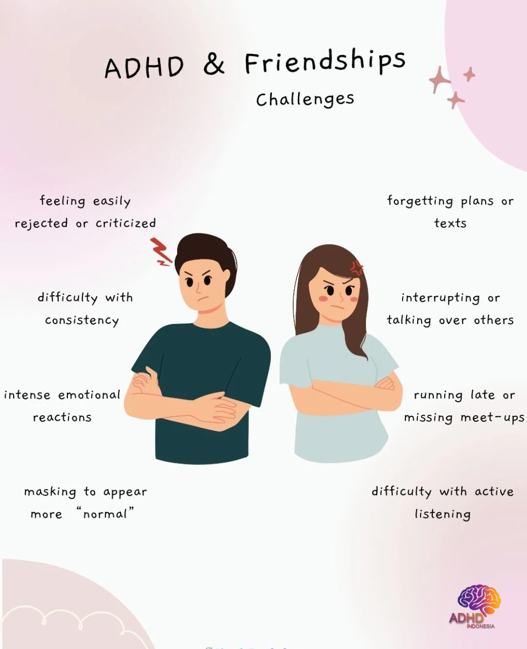 ADHD pada Anak Sekolah: Tantangan dan Pendampingan di Kota Gorontalo